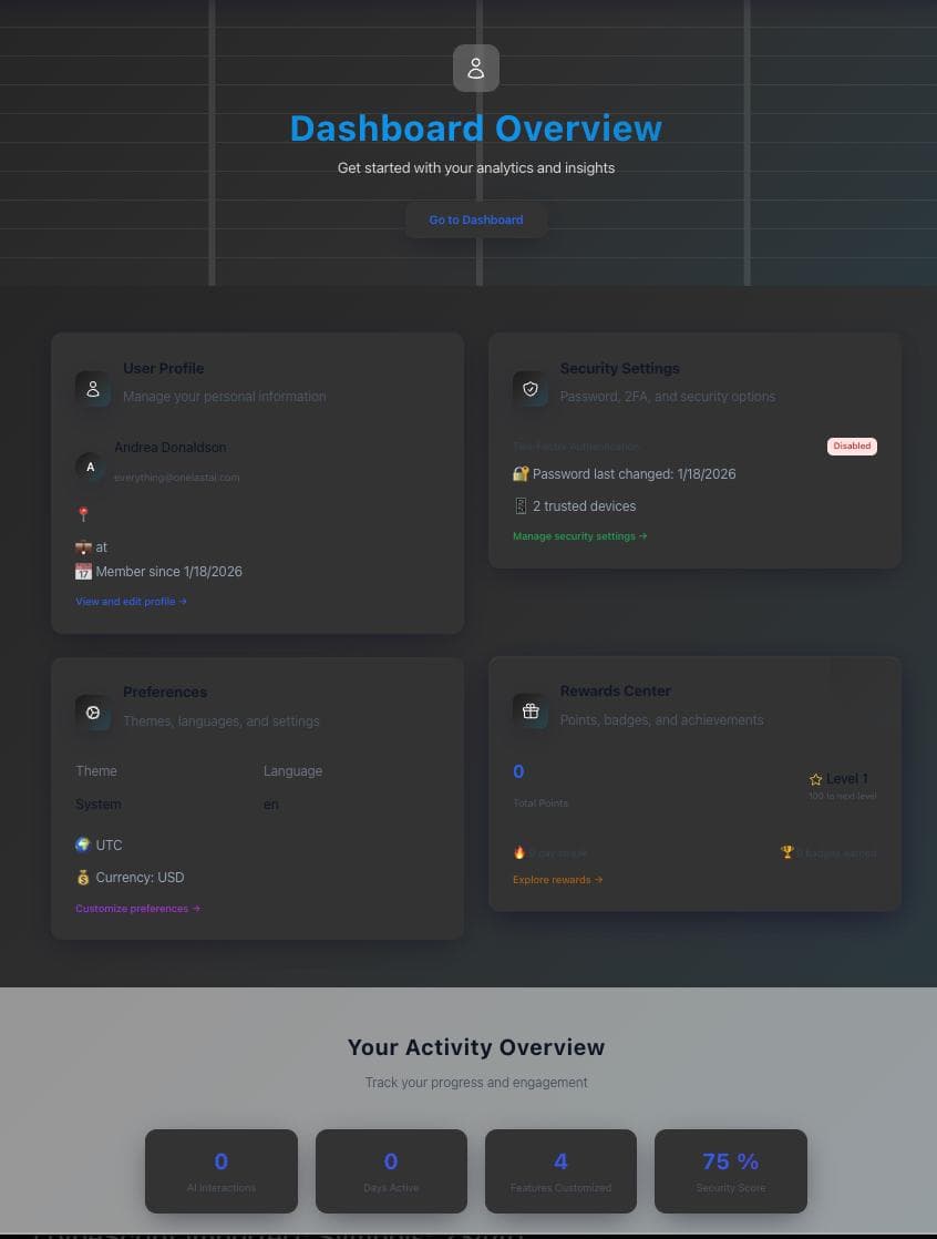 Integrations & Partnerships